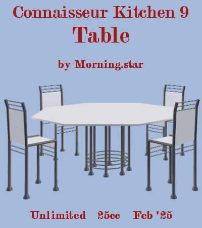 CK 9 Table(25)[0228] by Morning.star