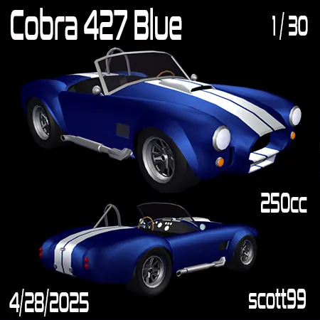 Cobra 427 Blue(250)[0429] by scott99