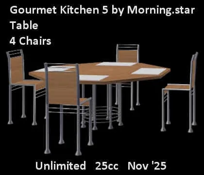 Gourmet Kitchen 5(25)[1114] by Morning.star